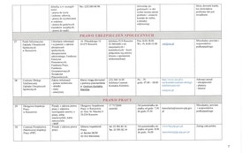 Lista_Jednostek_Nieodplatnego_Poradnictwa_2026 (2)-page-00007