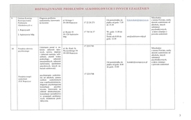 Lista_Jednostek_Nieodplatnego_Poradnictwa_2026 (2)-page-00003