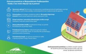 Galeria aktualności Ochrona powietrza 2
