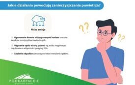 Galeria aktualności Ochrona powietrza 5