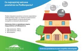 Galeria aktualności Ochrona powietrza 9
