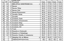 Linia L3 - Wielopole - Nawsie - Strzyż&oacute;w 