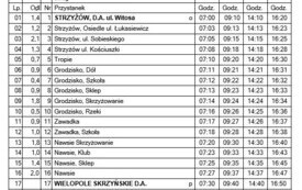 Linia L3 - Strzyż&oacute;w - Nawsie - Wielopole