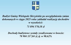 Slajd (2)