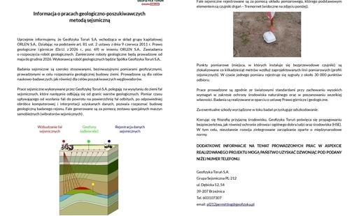 Zdjęcie do Informacja o pracach geologiczno-poszukiwawczych metodą sejsmiczną prowadzonych na terenie Gminy Wielopole Skrzyńskie